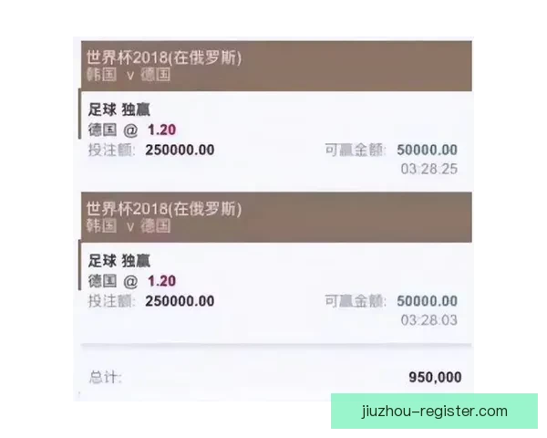 世界杯精彩竞猜攻略在线投注全指南助你赢取丰厚奖金 世界杯精彩竞猜攻略在线投注全指南助你赢取丰厚奖金