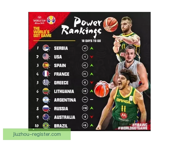 NBA与欧篮联国际篮联计划重启谈判 共建24队欧洲联赛新篇章 NBA与欧篮联国际篮联计划重启谈判 共建24队欧洲联赛新篇章