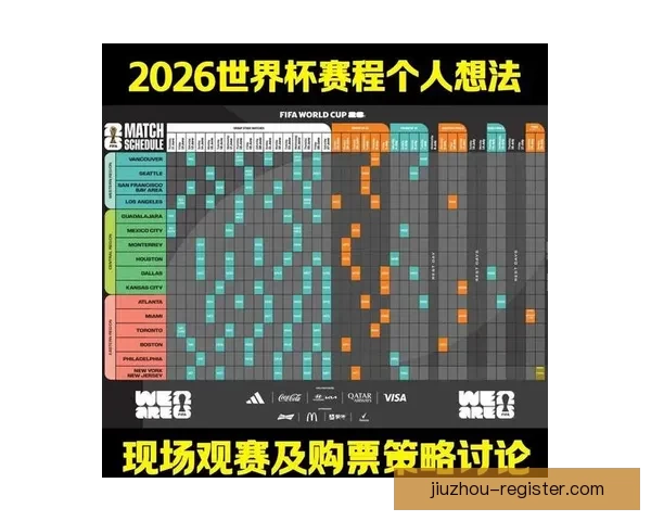 世界杯体育投注攻略:如何分析球队表现提升投注策略技巧 世界杯体育投注攻略:如何分析球队表现提升投注策略技巧