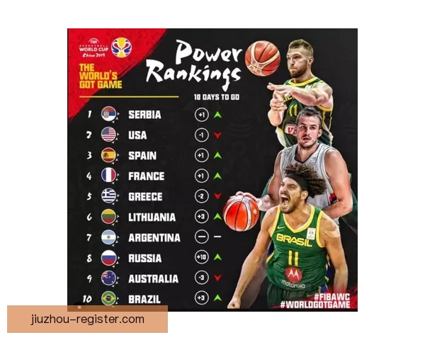 NBA与欧篮联国际篮联计划重启谈判 共建24队欧洲联赛新篇章