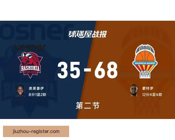NBA与欧篮联国际篮联计划重启谈判 共建24队欧洲联赛新篇章