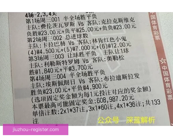 世界杯赛程深度解析与竞猜胜负精准预测指南