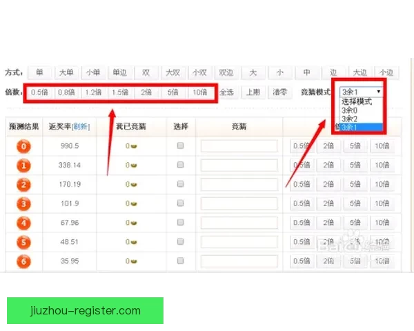 掌握体育竞猜投注技巧提升胜率的实用指南